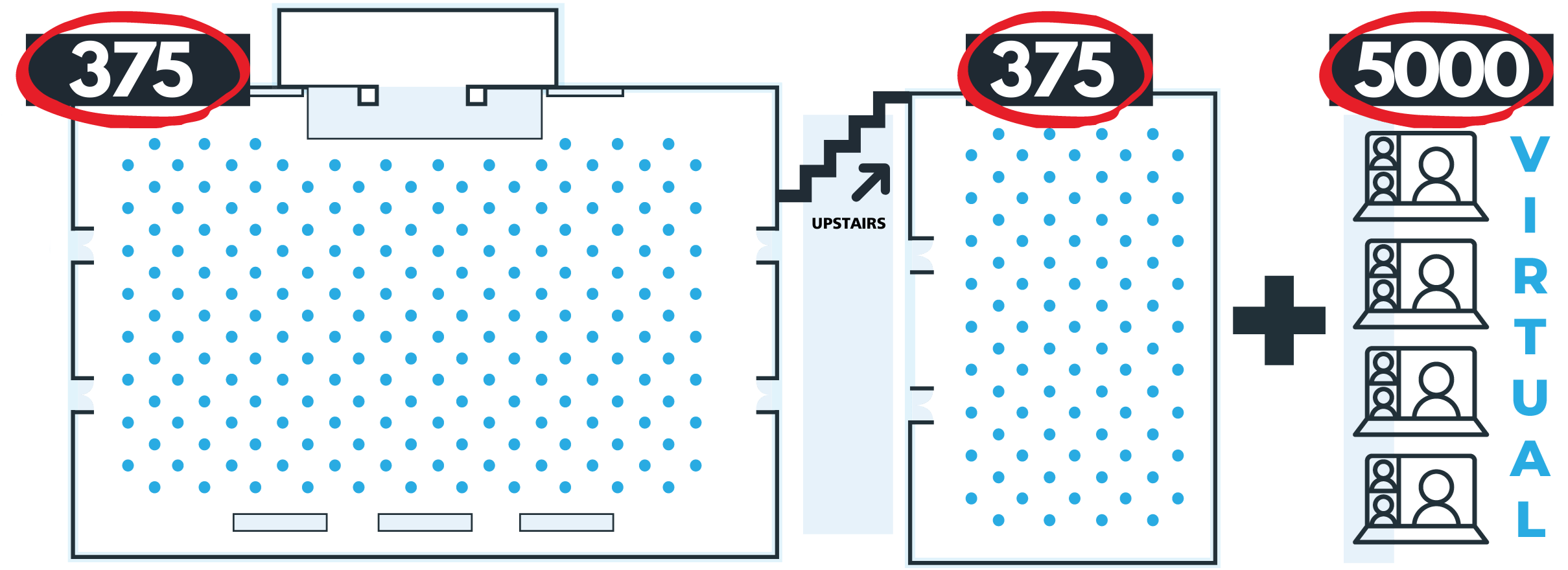 a christmas story live event 2021, safety protocol, seating, seating capacity , virtual capacity 